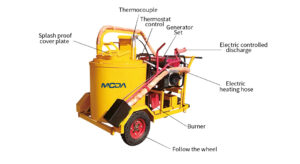 Shandong Mingchengda Heavy Industry Machinery Co Ltd
