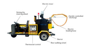 Shandong Mingchengda Heavy Industry Machinery Co Ltd 4